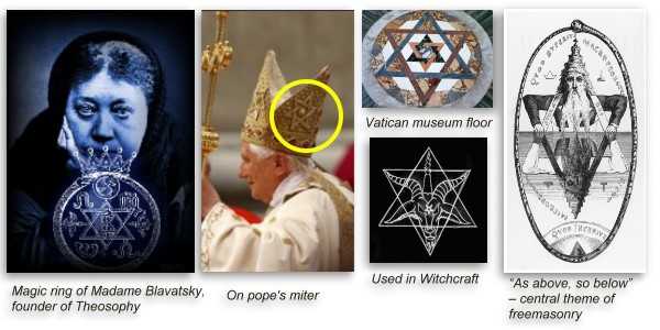 Occult symbols